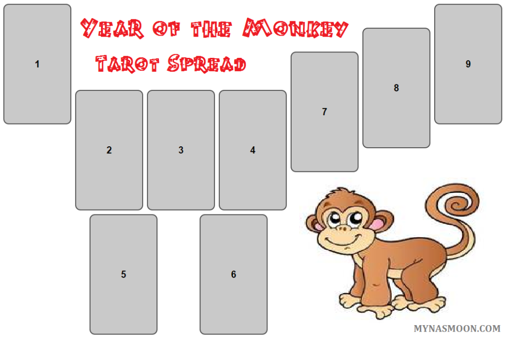 monkey year spread