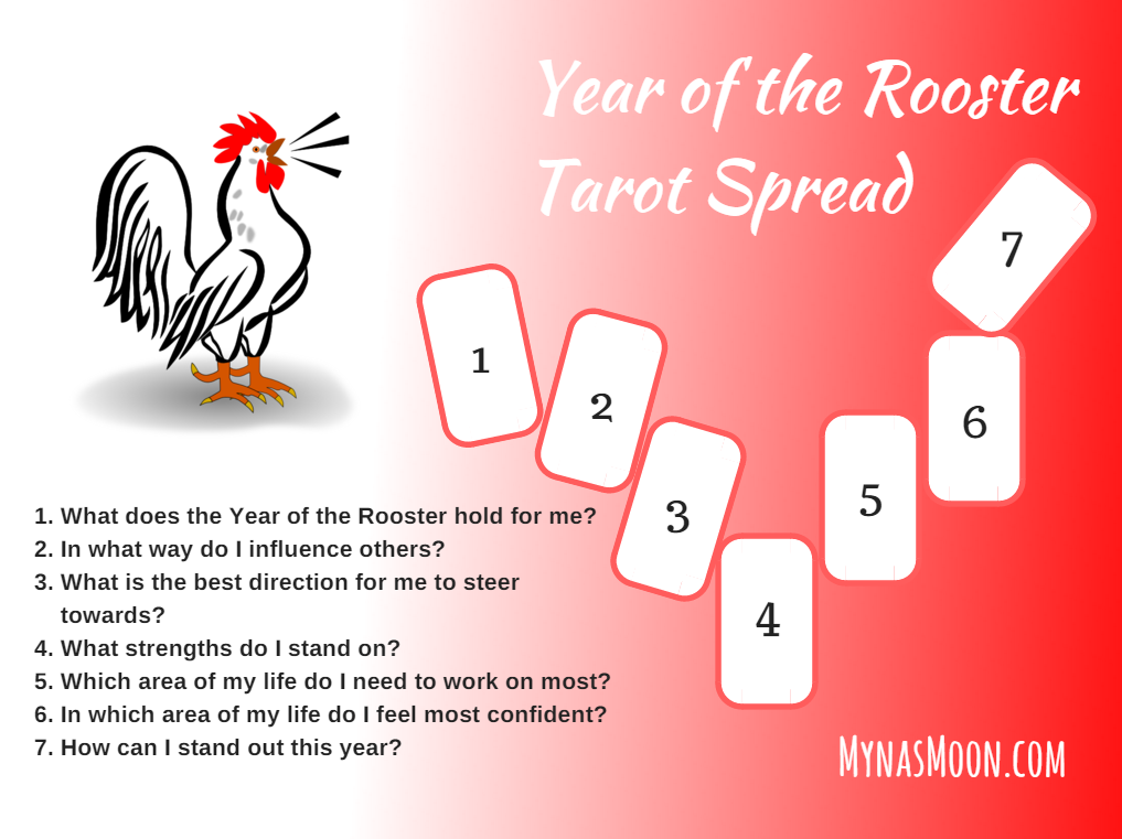 year of the rooster tarot spread