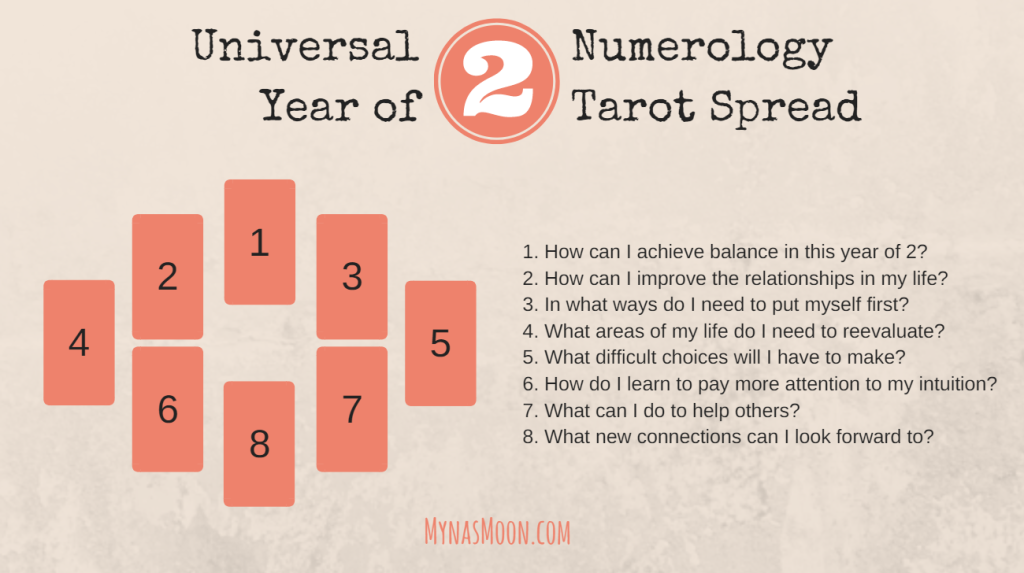 Universal Year of 2 tarot spread