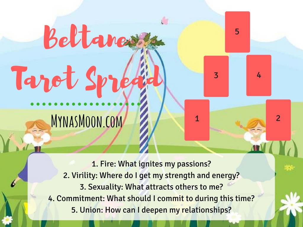 Beltane Tarot Spread