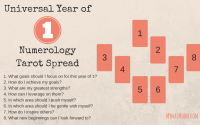 Universal Year of 1 – Numerology Tarot Spread