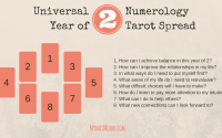 Universal Year of 2 – Numerology Tarot Spread