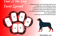 Year of the Dog Tarot Spread