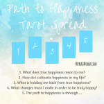 Path to HappinessTarot Spread