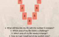 Universal Number 5 Energies and Tarot Spread – Numerology