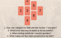 Universal Number 7 Energies and Tarot Spread – Numerology