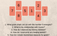 Universal Number 8 Energies and Tarot Spread – Numerology