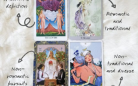 Choice and The Lovers in Tarot